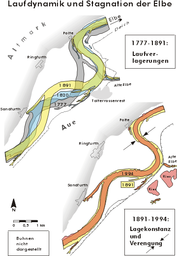 Dynamik (1777-1891) und Stagnation (seit ca. 1891)in einem Flussabschnitt der Mittleren Elbe